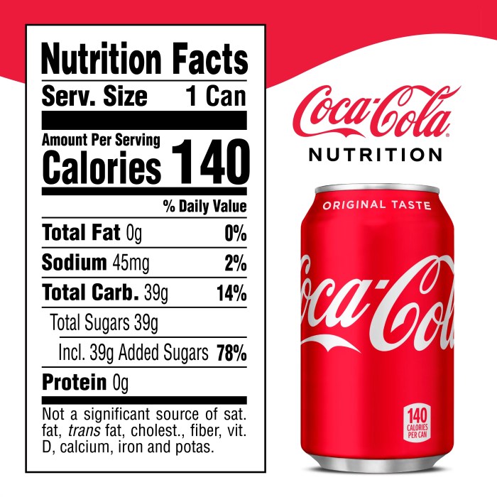 How many grams is an ounce of coke