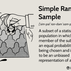 Random sample definition ap gov