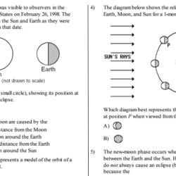 Regents earth science questions by topic