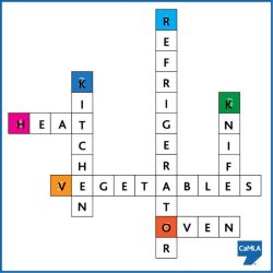 Kitchen equipment crossword puzzle answer key