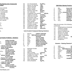 Mixed ionic/covalent compound naming answer key