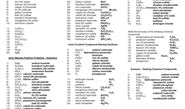 Mixed ionic/covalent compound naming answer key