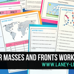 Air masses printable weather worksheets key grade science 6th teachervision earth