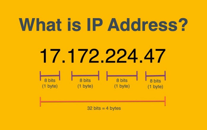 What are two anti-patterns for the ip iteration