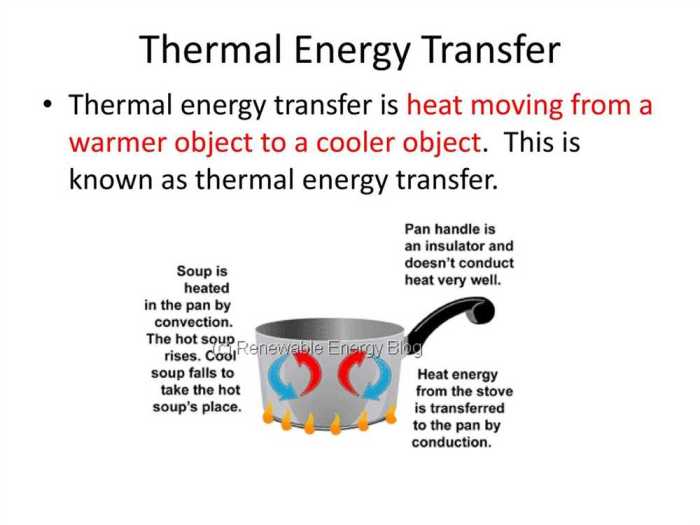 Heat transfer by conduction gizmo answer key