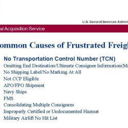Frustrated freight cargo definition slides